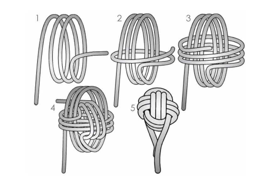 Схема, как сделать канат для собаки из верёвки
